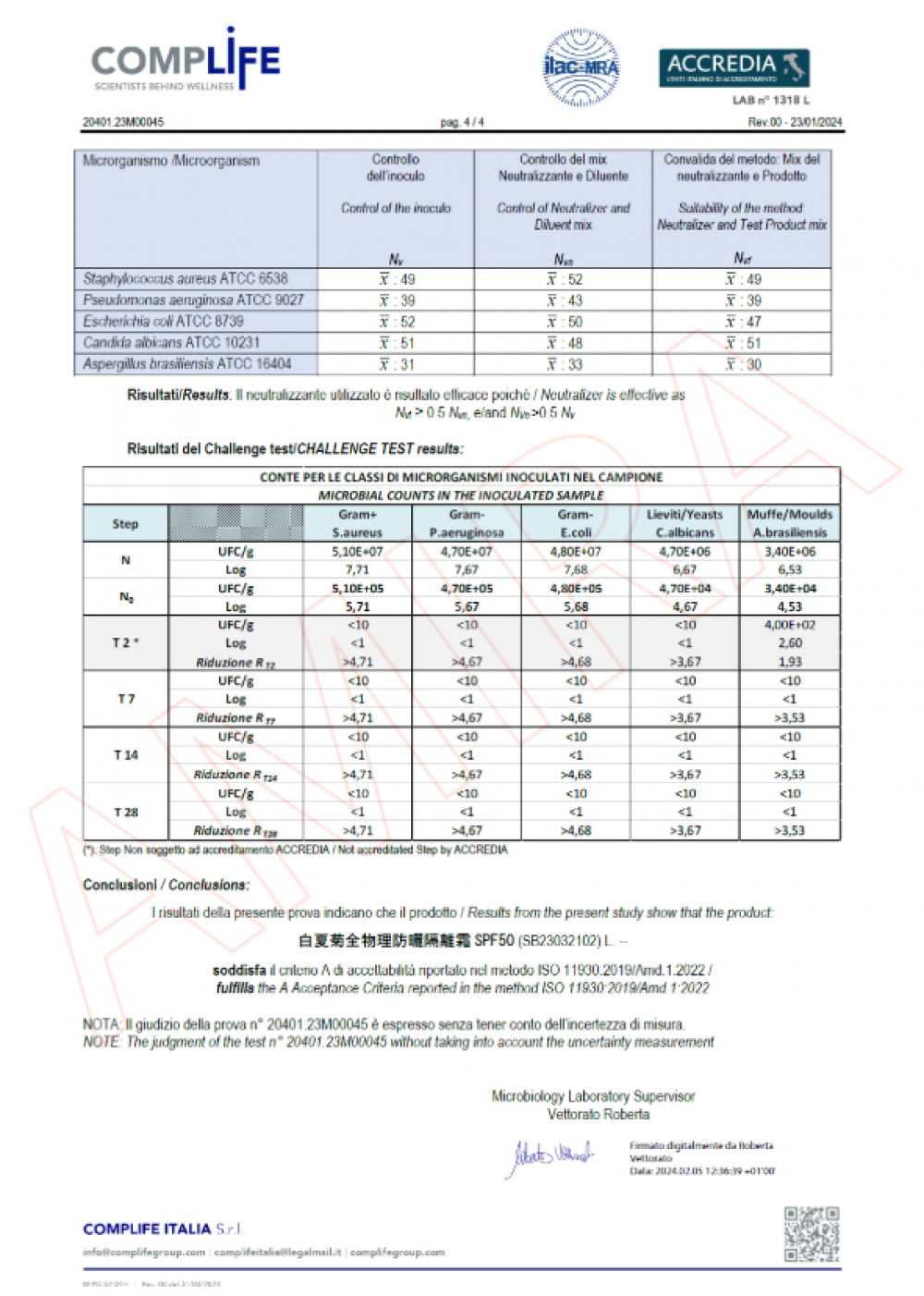 AMIRA白夏菊全物理防曬隔離霜SPF50+防腐挑戰測試報告
