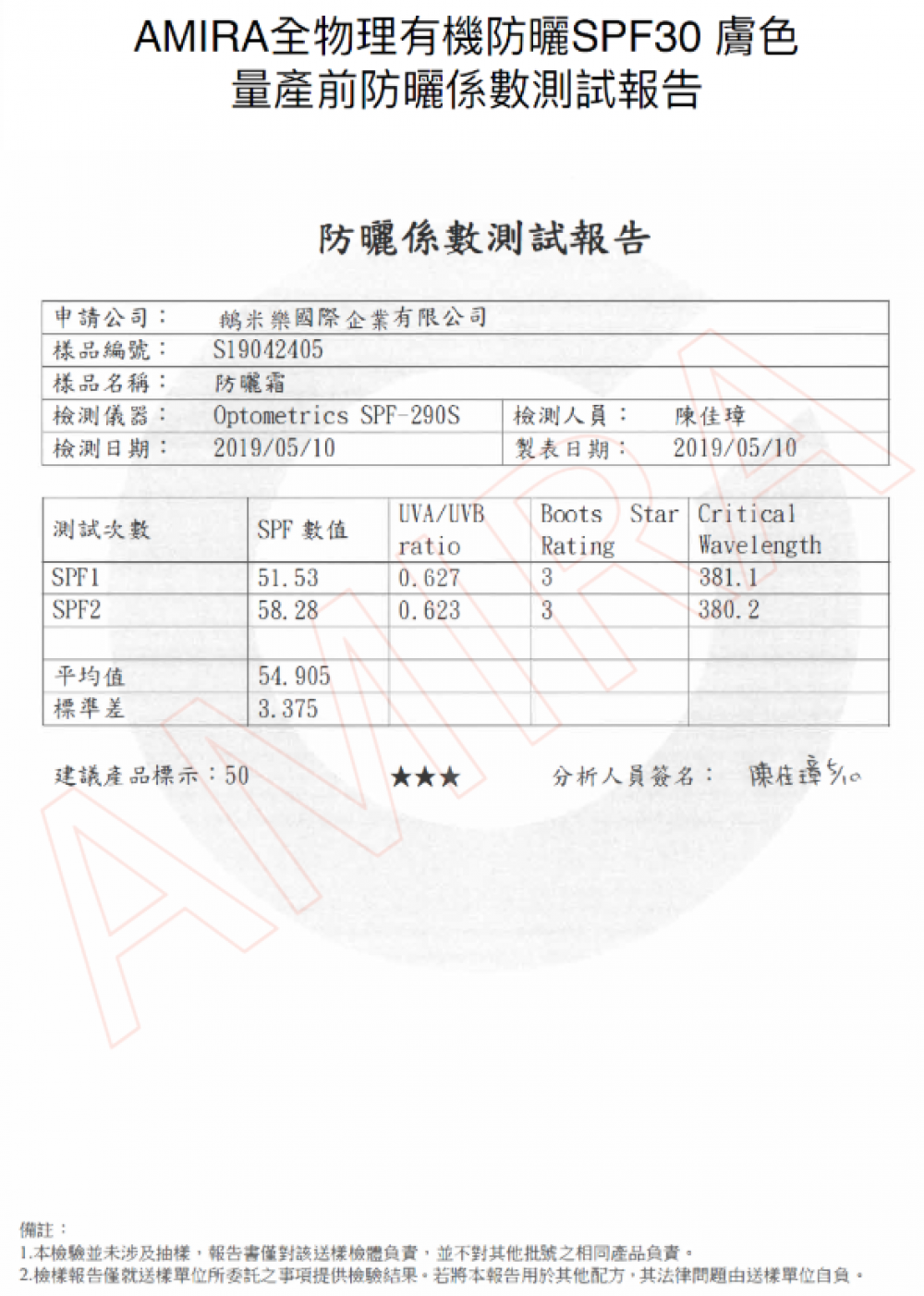 AMIRA全物理防曬SPF30 膚色 UVA測試報告，SPF均值54.91，標準差3.38，Boots星等三顆星